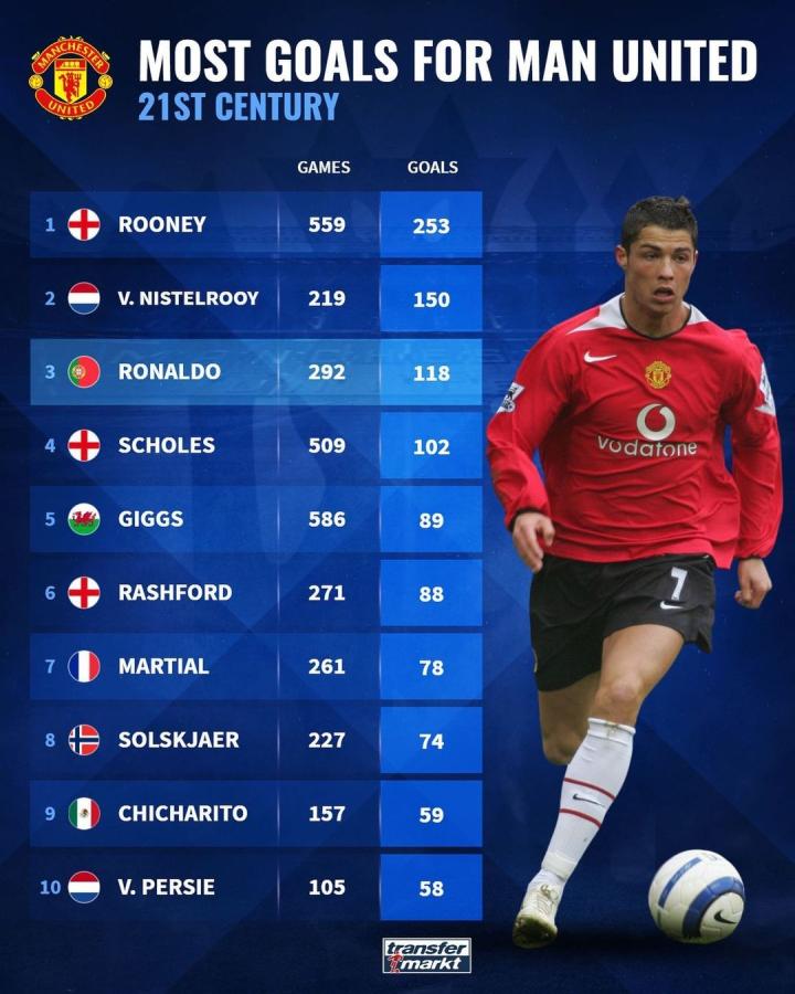 式滑雪在众 式滑雪在众