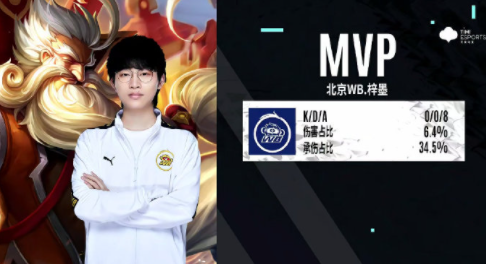 的球迷来说 的球迷来说