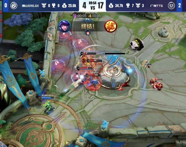 进一步提升 进一步提升