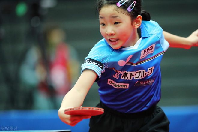 回即战力加 回即战力加