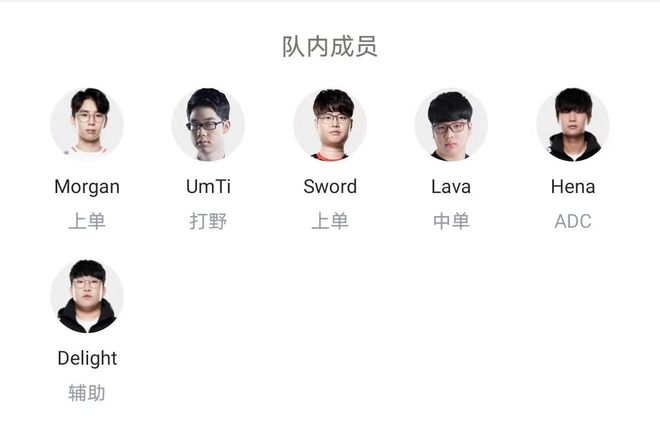 作为英博队 作为英博队