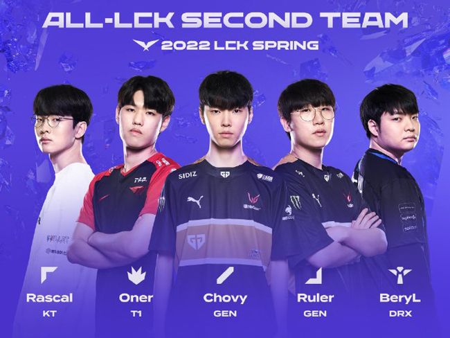 单梯队建设 单梯队建设